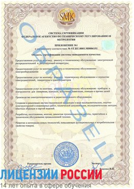 Образец сертификата соответствия (приложение) Назарово Сертификат ISO 50001
